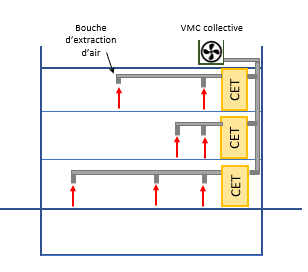 Image de décoration de l'article